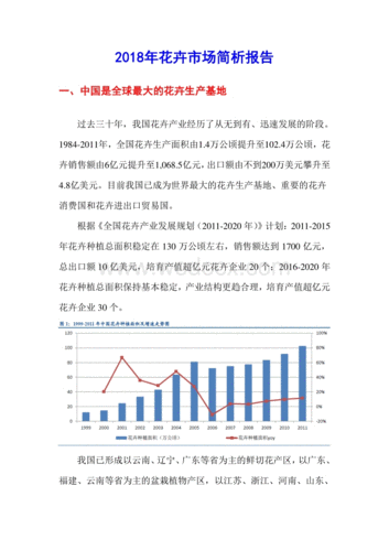 花卉产业分析?花卉产业分析报告!